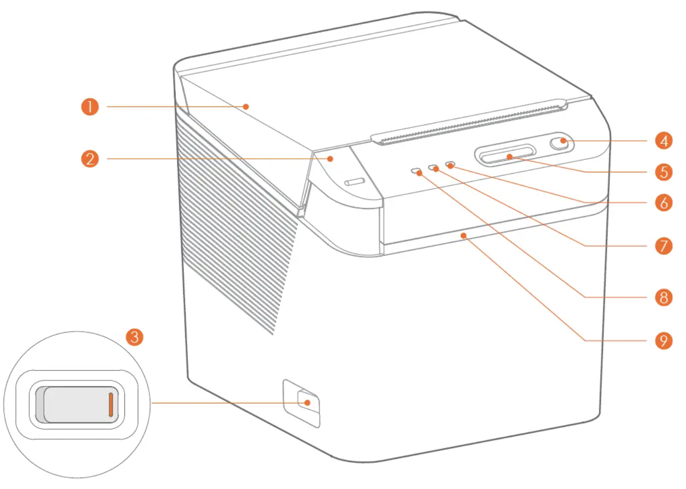 Sunmiキッチンプリンター